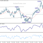 eurgbp20190925a2