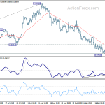 eurgbp20190926a1