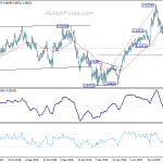 eurgbp20190926a2