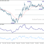 eurgbp20190928w3