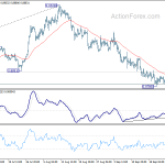 eurgbp20190930a1