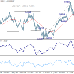 eurgbp20190930a2