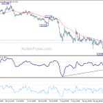 eurjpy20190905a1