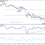 eurjpy20190905b1