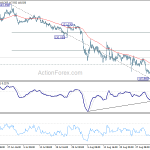 eurjpy20190906a1