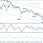 eurjpy20190906a2