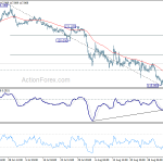 eurjpy20190909a1