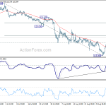 eurjpy20190910a1