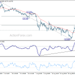 eurjpy20190911a1