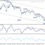 eurjpy20190911a2