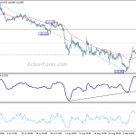 eurjpy20190912a1