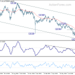 eurjpy20190912a2