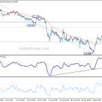 eurjpy20190913a1