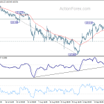 eurjpy20190925a1