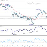 eurjpy20190927a1