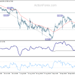 eurjpy20190930a1