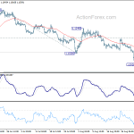 eurusd20190905a1