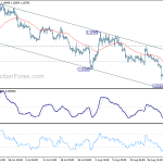 eurusd20190905b1