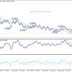 eurusd20190906a2