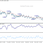 eurusd20190906b2