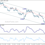 eurusd20190907w1