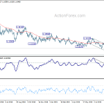 eurusd20190909b2