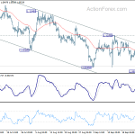 eurusd20190930a1