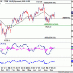 ftse20190928w1