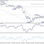 gbpjpy20190905a1