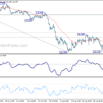 gbpjpy20190909a1