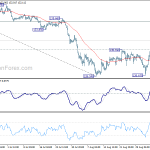 gbpjpy20190910a1