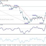 gbpjpy20190911a1