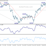 gbpjpy20190926a1