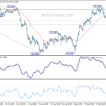 gbpjpy20190927a1