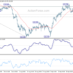 gbpjpy20190930a1