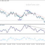 gbpusd20190905a2