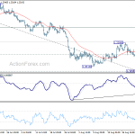 gbpusd20190905b1