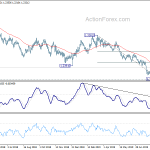 gbpusd20190905b2