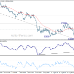 gbpusd20190906a1