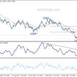 gbpusd20190906a2