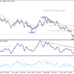 gbpusd20190909a2