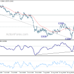 gbpusd20190910a1