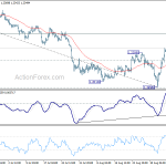 gbpusd20190911a1