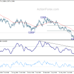 gbpusd20190911a2