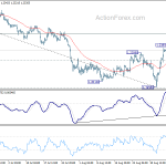 gbpusd20190911b1