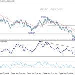 gbpusd20190911b2