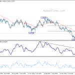 gbpusd20190912a2