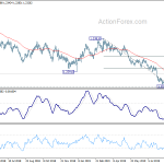 gbpusd20190912b2