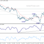 gbpusd20190913a1