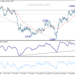 gbpusd20190925a1